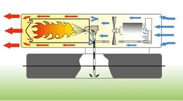 draft_direct_heaters