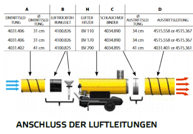 bv_air_ducting_de