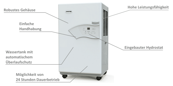 desc_dehumidifier_dh721