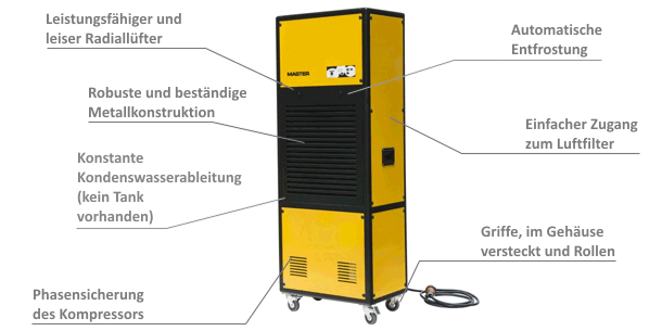 desc_dehumidifier_dh7160