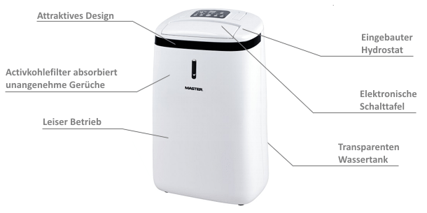 desc_dehumidifier_dh720